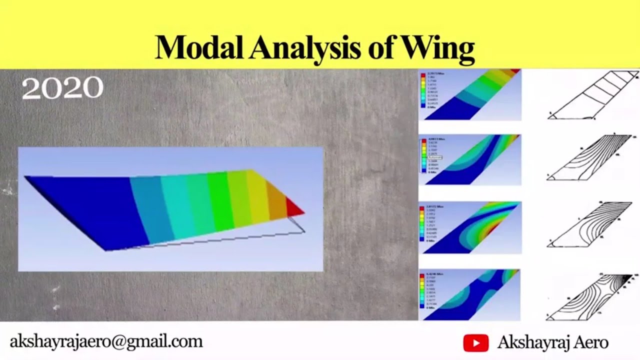 Modal analysis of 3D Wing - YouTube