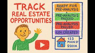 GHL for Real Estate: How to Track Deal Progress (No Spreadsheets!) Net Worth