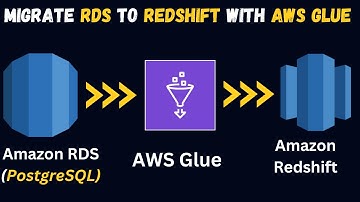 How To Migrate Your Data from Amazon RDS PostgreSQL to Redshift with EASE!