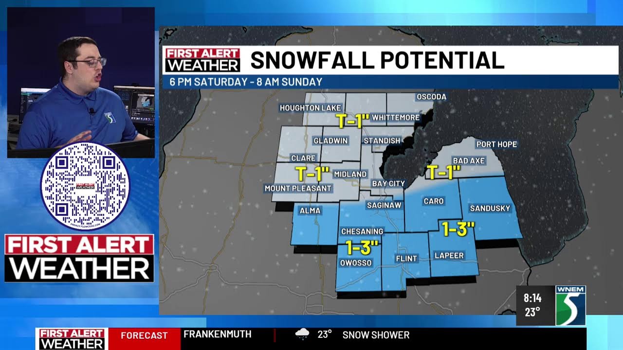 Lets take a look at the snow chances across mid-Michigan...