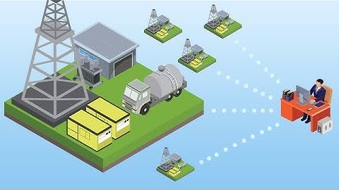 BTS Remote Site Monitoring - Genmon by AKCP