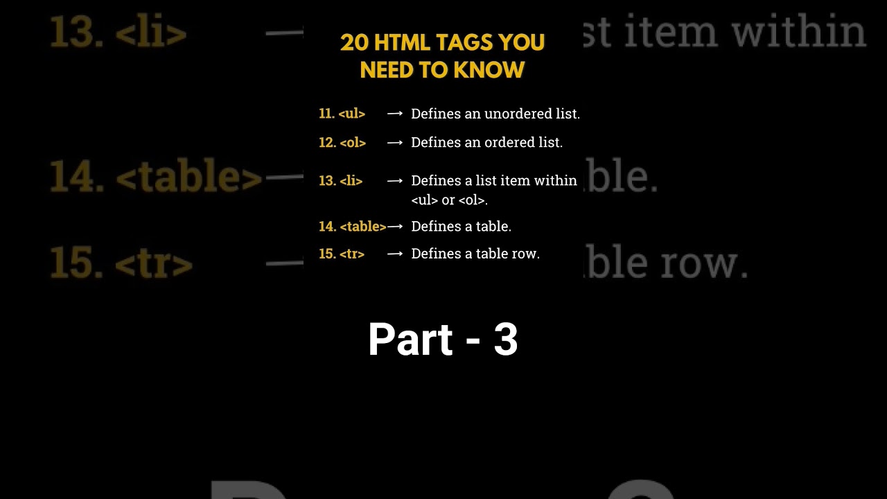 20 HTML tags you need to know | DevOm 