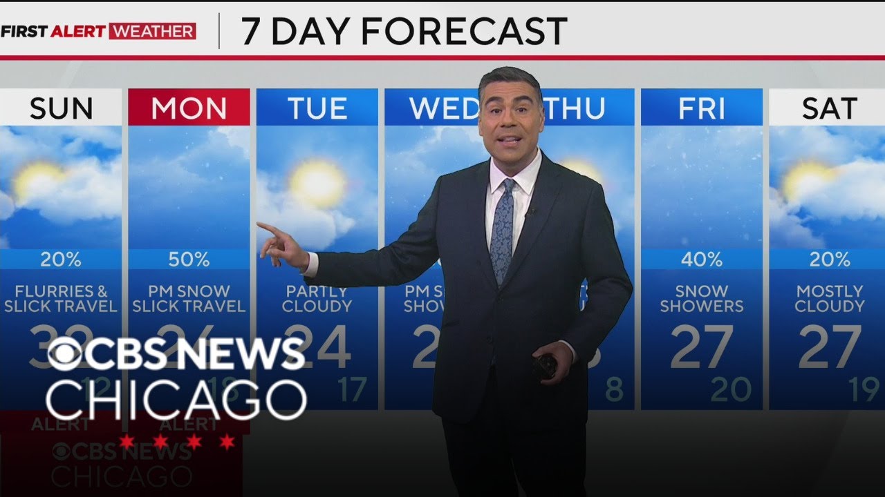 Winter storm warning continues into Sunday