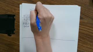 Module 3 Lesson 4
