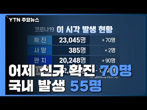 어제 신규 확진 70명...국내발생 55명, 해외유입 15명 / YTN