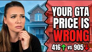 The GTA Average Price Is Lying — The 416 vs 905 Split Nobody’s Talking About