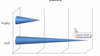 How to insert a cone bar chart