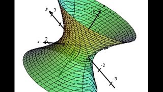 Calculus - Continuity (5)