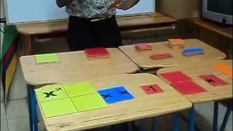 Addition of Polynomials