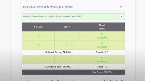 #Akash and Function CodeChef   Competitive Programming   Participate & Learn   CodeChef