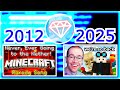 DanTDM's Most Viewed Videos On YouTube: (2012 - 2025)