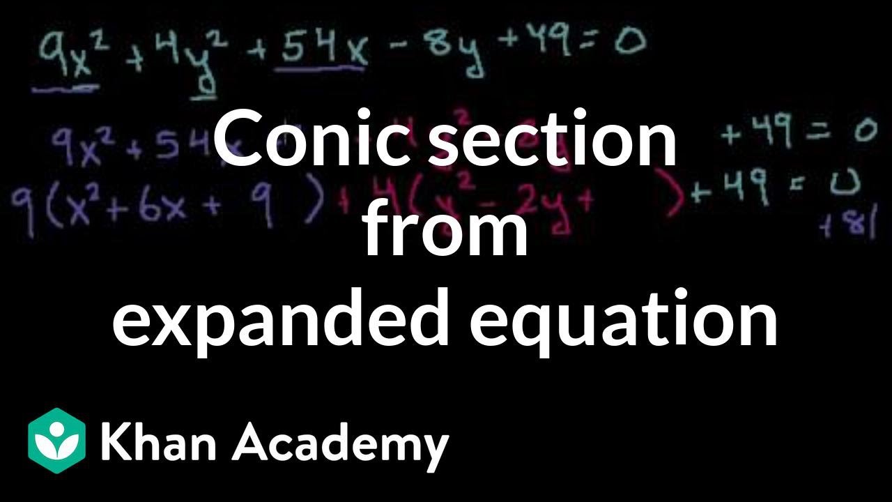 Conic Section From Expanded Equation Ellipse Video Khan Academy