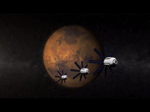 Moving Mars to