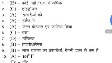 BPSC 64th answer key, 150 question answer key