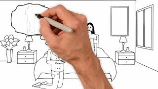 Whiteboard Explainer Video Sample 2