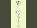 Why Erections Suddenly Disappear Mid-Sex #shorts #drbananaslab