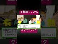 【2限目】QuizF○ck【理科】 #ムアンスリン #クイズ