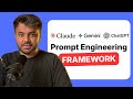Master Prompt Engineering (in just 6 minutes)!