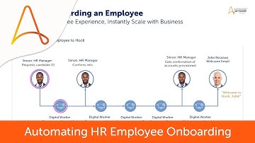 How to automate HR employee onboarding | Automation 360