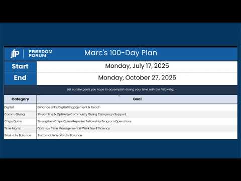 Chips Quinn Monthly Meeting #4 - October 23, 2025