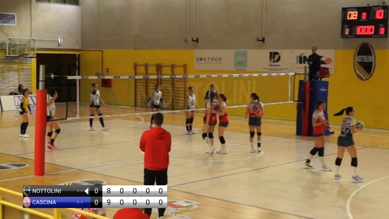 Nottolini-Pallavolo Cascina