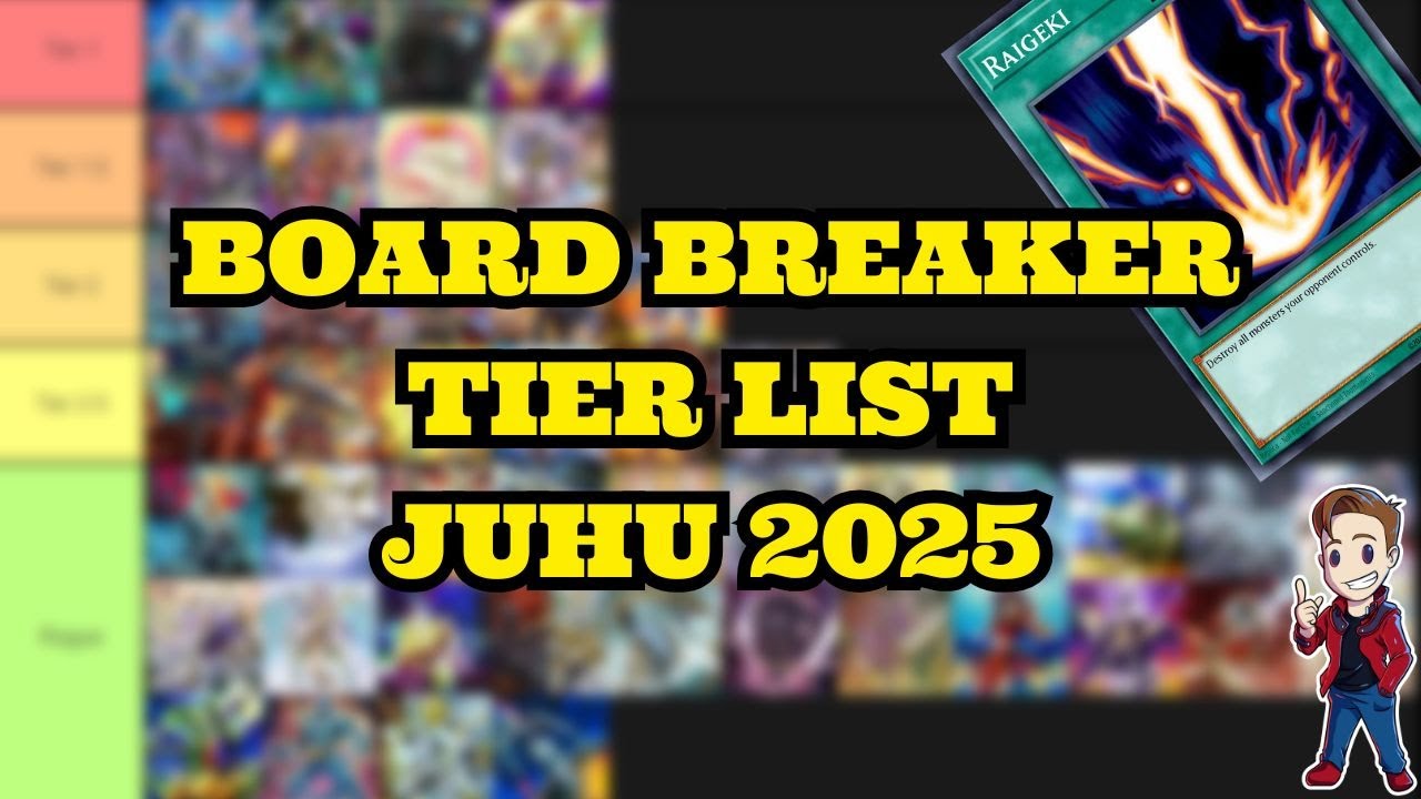 BOARD BREAKER TIERLIST POST JUHU