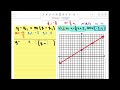 Activity #4.1c: Equations of Parallel/Perpendicular Lines, Problem #4