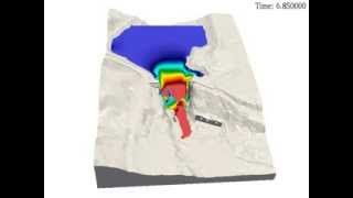 DualSPHyics Dam Break Simulation