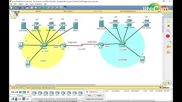CCNA R&S - Application Layer (HTTP,FTP,SMB)