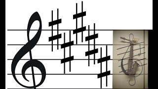 alto sax B major scale fingering and notes