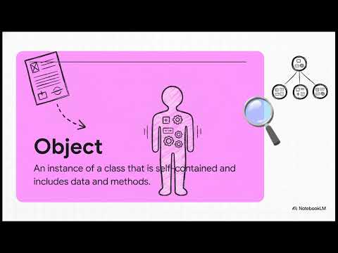 Binary Trees Using OOP (Python) + Explanation & Exam Tips | A2 Computer Science (9618)