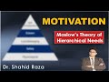Maslow’s Theory of Motivation | Educational Psychology Lecture | Education Talks