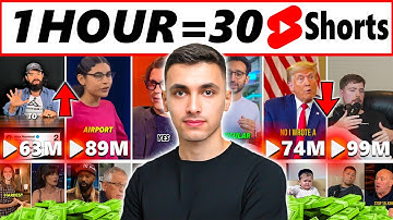 How to Make 30 Youtube Shorts in 1 Hour Using AI
