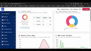 Explore the New Dashboard Features of Managely SaaS ERP