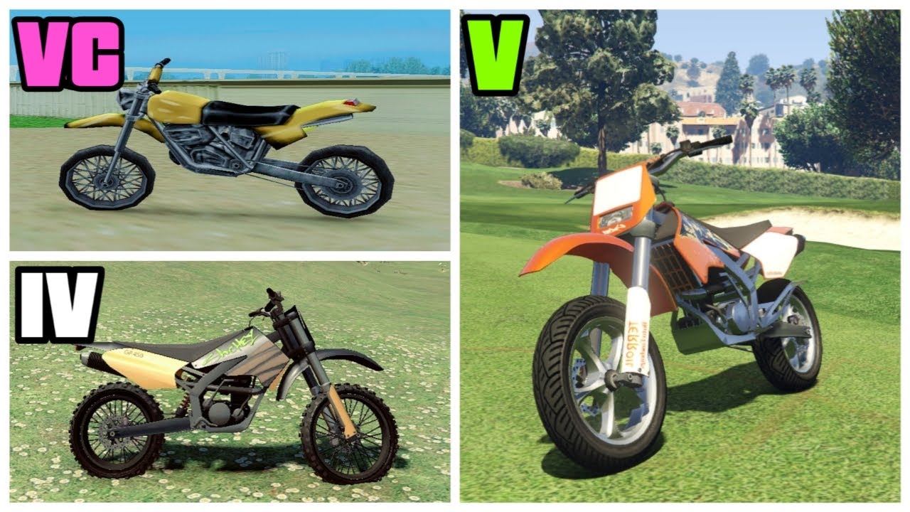 SANCHEZ BIKE (Evolution) In GTA GAMES