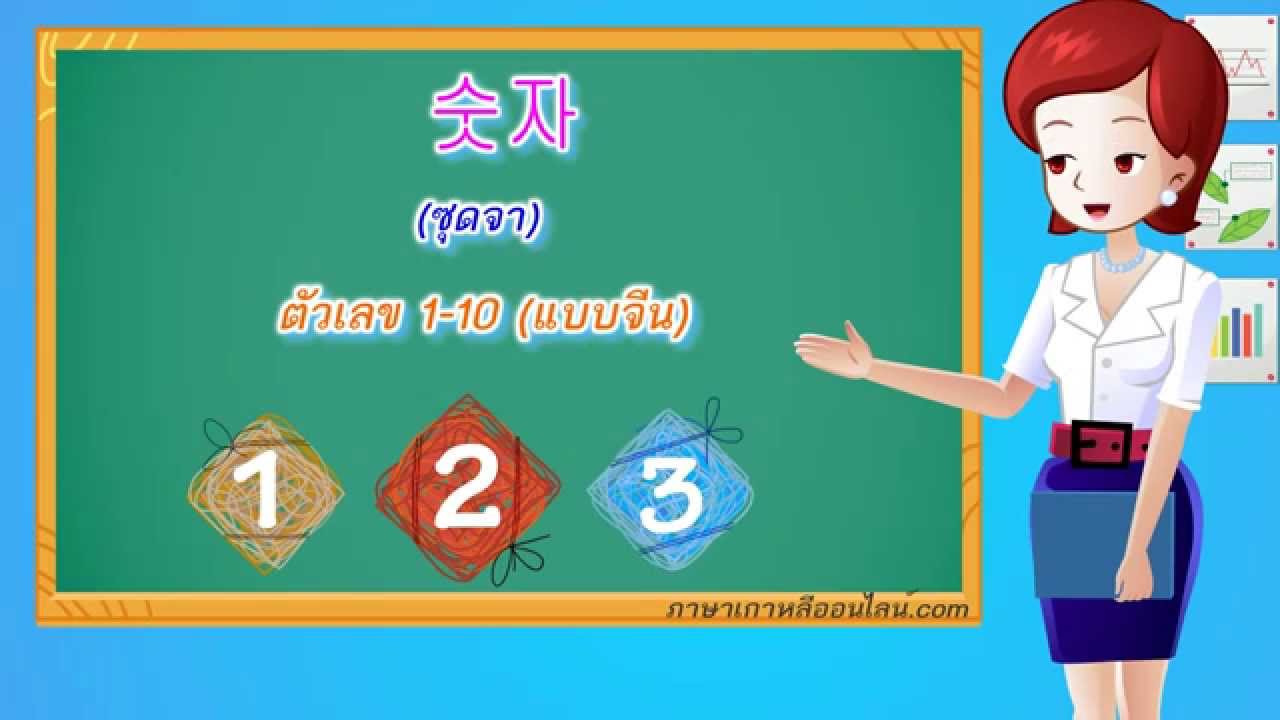 คำศัพท์ภาษาเกาหลี ตัวเลข 1 -10 (แบบจีน)