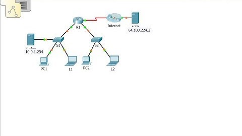 [CCNA v6] Packet Tracer 10.2.3.5 Configuring Syslog and NTP