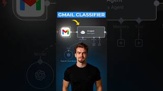 This Gmail AI Agent labels every incoming Email and even writes personal replies (n8n tutorial)