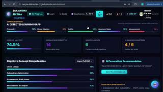 Al-Based Interactive Quantum Algorithm Learning Platform | SIH26140