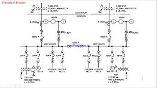 How to read 11KV switchgear SLD (single line diagram )
