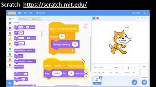 Categories and Completeness of Visual Programming and Direct Manipulation - 20 minute video