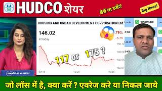 HUDCO Share News,Hold Or Sell ?Analysis | Hudco Share Future, Q2 Result,Target 2027