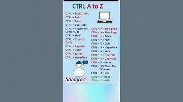 CTRL A to Z | Complete Computer Shortcut Keys for Beginners | Must Know Keyboard Shortcuts#short