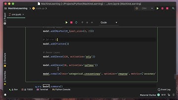 Building a Handwritten Model using MNIST Dataset