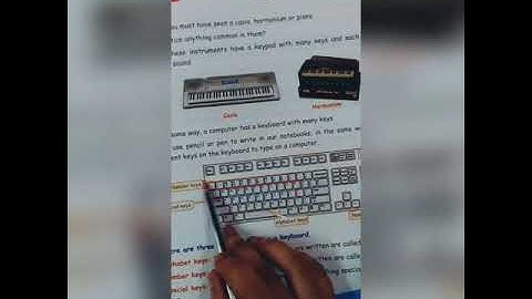 Athar Ali Memorial Public School Class-1 Subject-Computer Ch-6 The keyboard