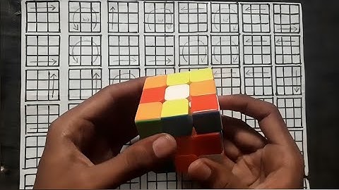 HOW TO SOLVE A RUBIK