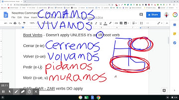 Spanish Nosotros Commands