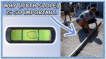 (1/8th Pitch) For Screeding a Paver Patio Explained...