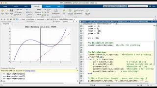MATLAB code for Newton's Method