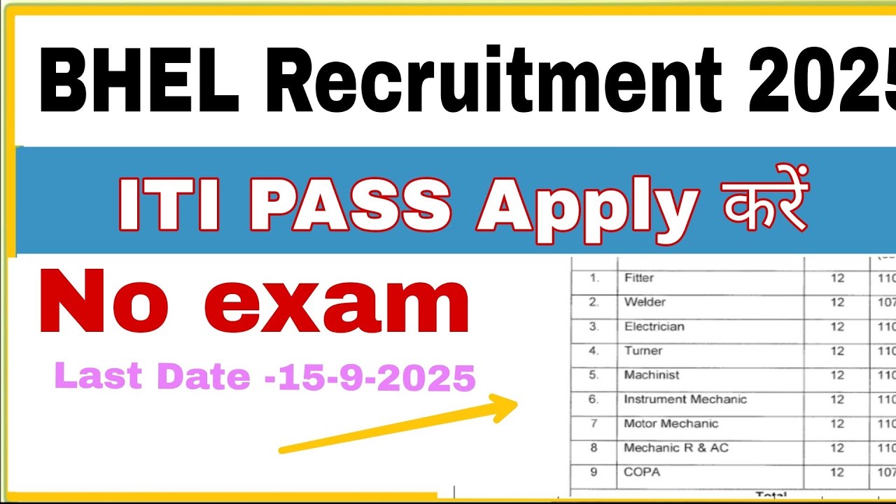 BHEL Apprentice Recruitment out | BHEL RECRUITMENT 2025